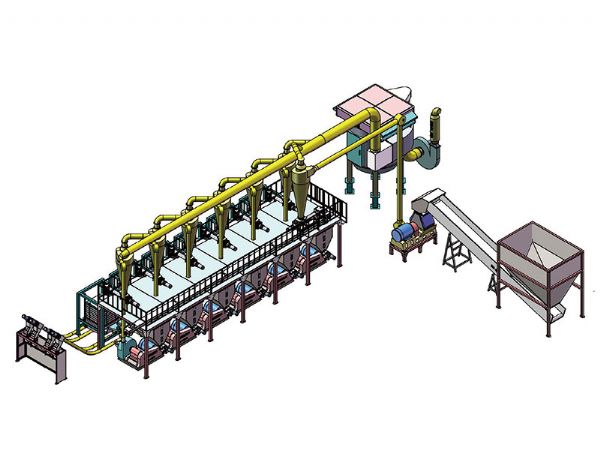 日產(chǎn)100噸農(nóng)作物秸稈稻殼細(xì)粉生產(chǎn)線(xiàn)