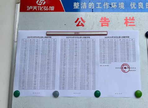 病魔無情、人間有愛---弘旭公司工會組織“愛心匯聚，齊心同行”捐款慰問活動